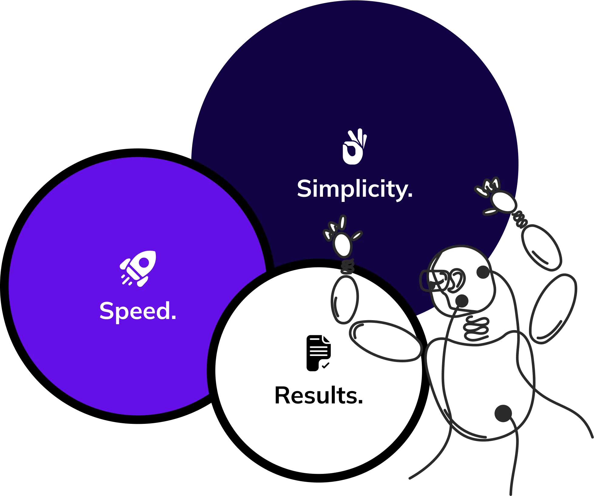 speed-result-simplicity